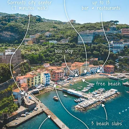 Amoredimare Bed and Breakfast